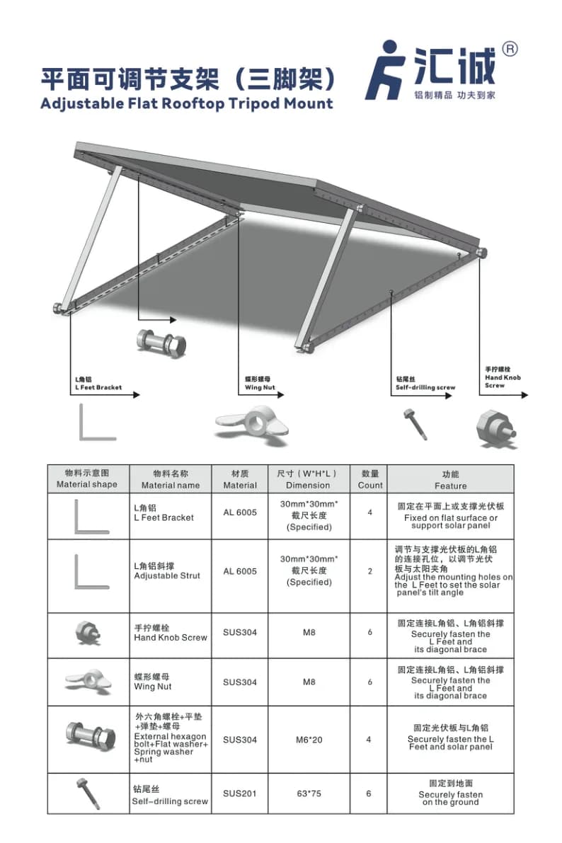 Huicheng Aluminum PV Mounting Solutions