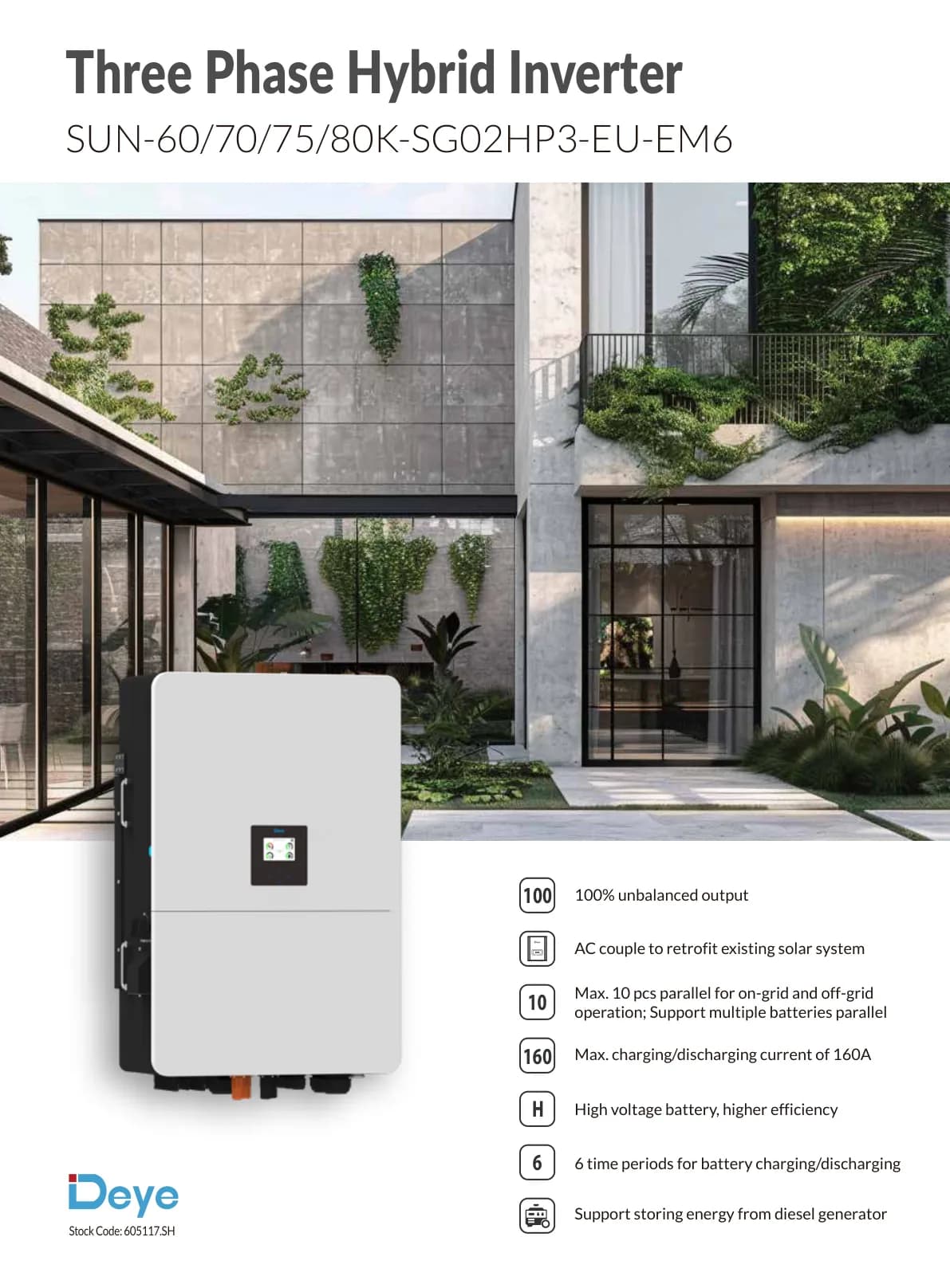 Deye SUN 60–80 kW 3-Phase HV Hybrid Inverter (EU)