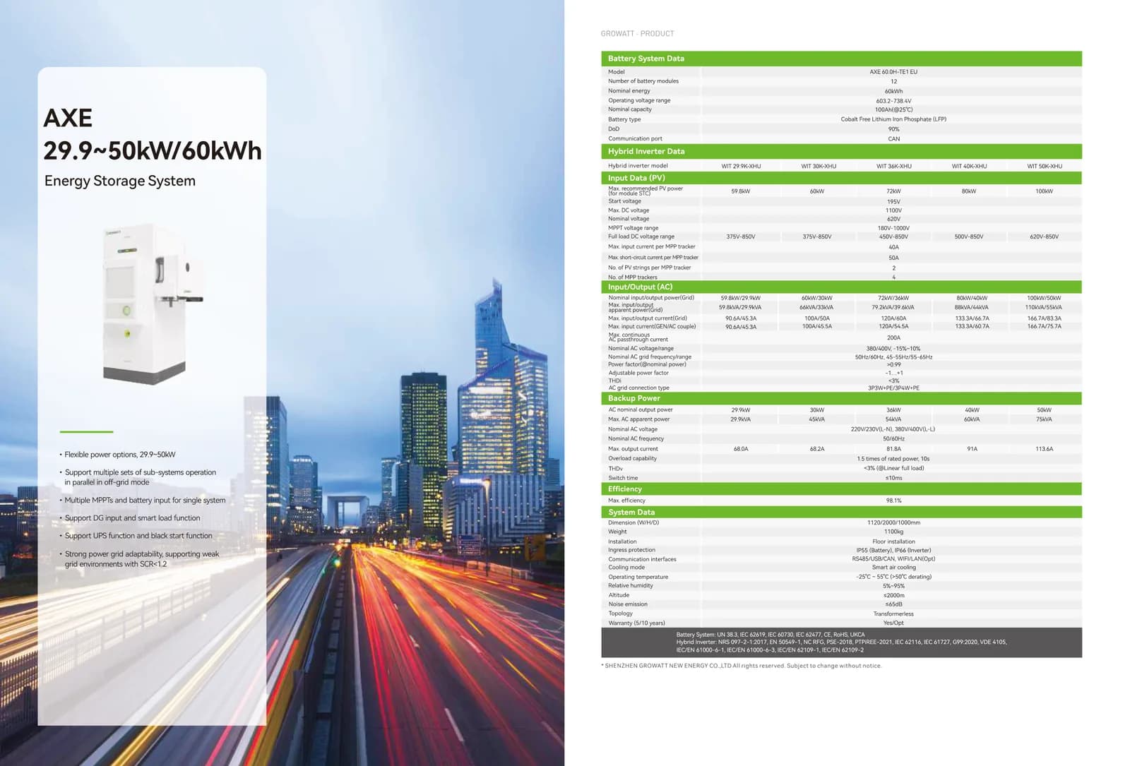 Growatt AXE 29.9–50 kW / 60 kWh C&I ESS Cabinet