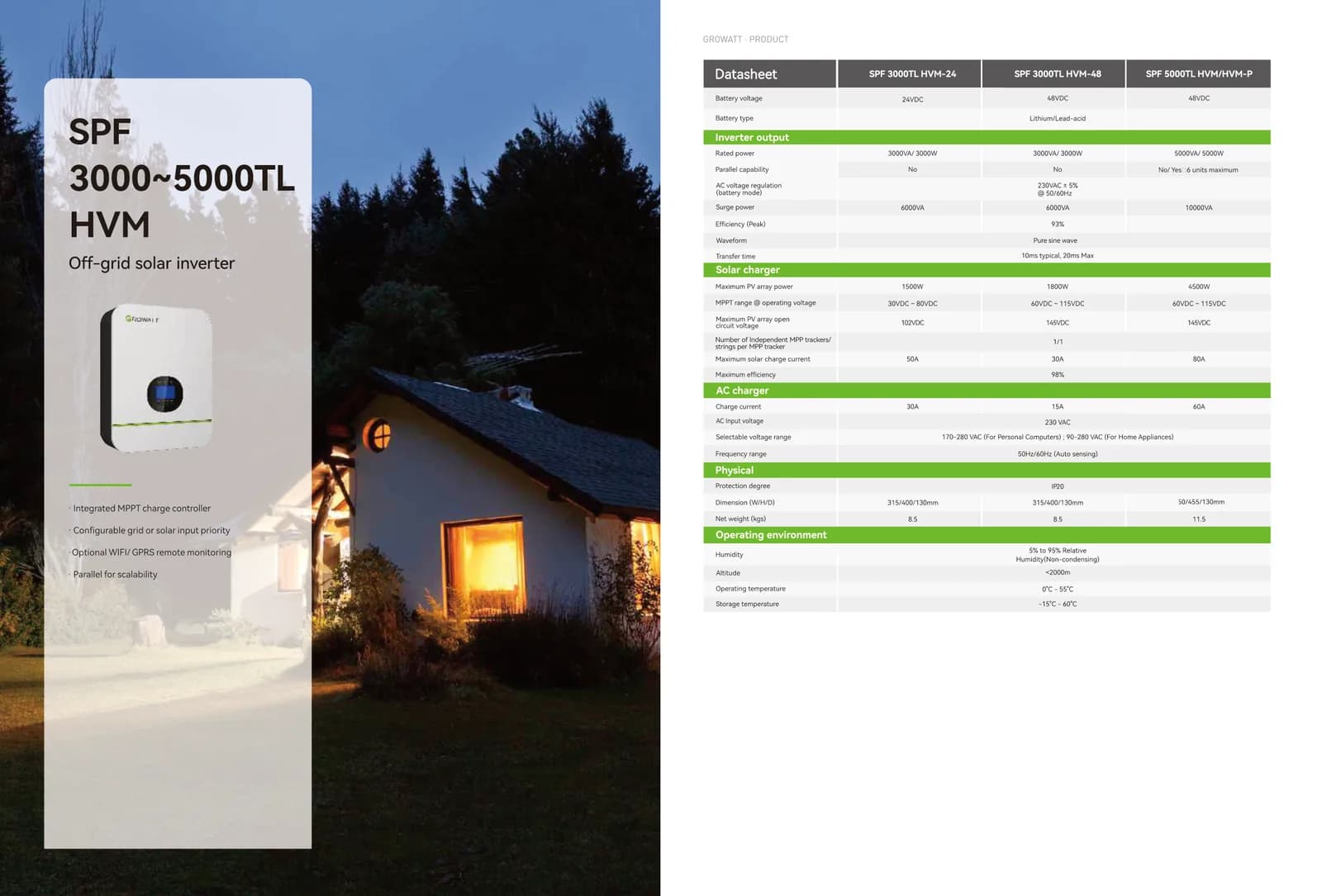 Growatt SPF 3000–5000TL HVM Off-Grid Inverter