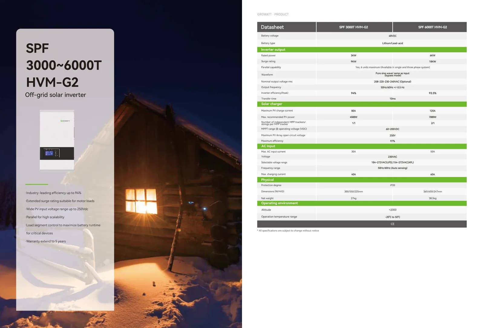 Growatt SPF 3000–6000T HVM-G2 Off-Grid Inverter