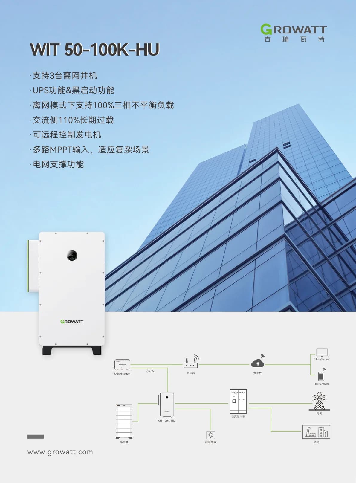 Growatt WIT 50–100 kW Hybrid Inverter