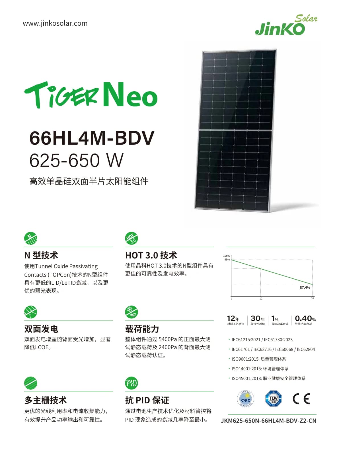 Jinko Tiger Neo 625–650W N-Type TOPCon Bifacial Dual-Glass Module
