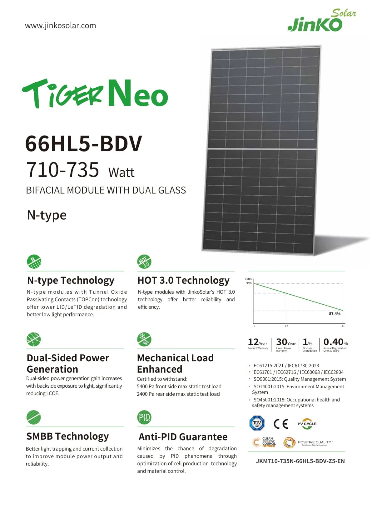 Jinko Tiger Neo 710–735W N-Type TOPCon Bifacial Dual-Glass Module