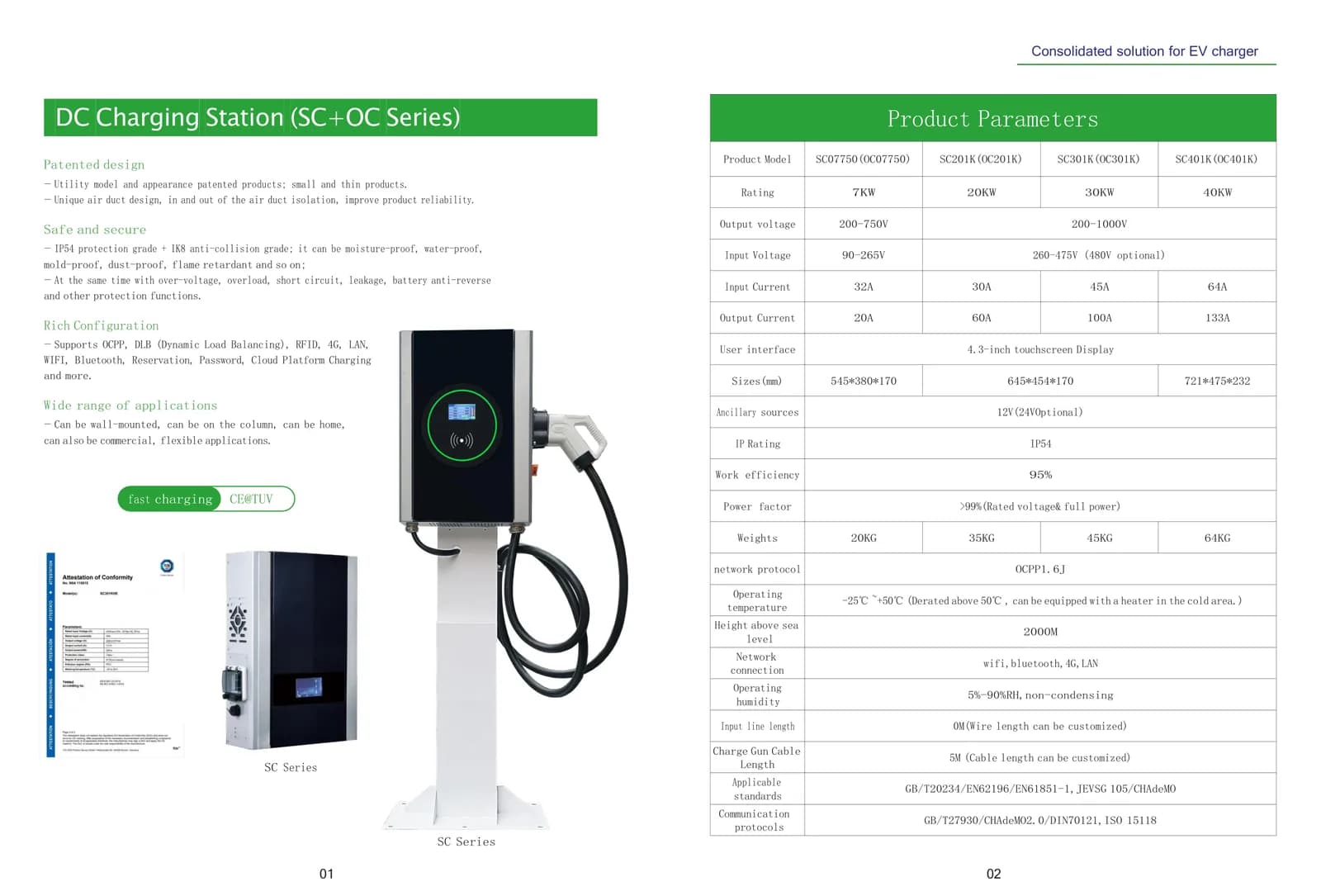 Osiwei EV Charger Consolidated Catalogue