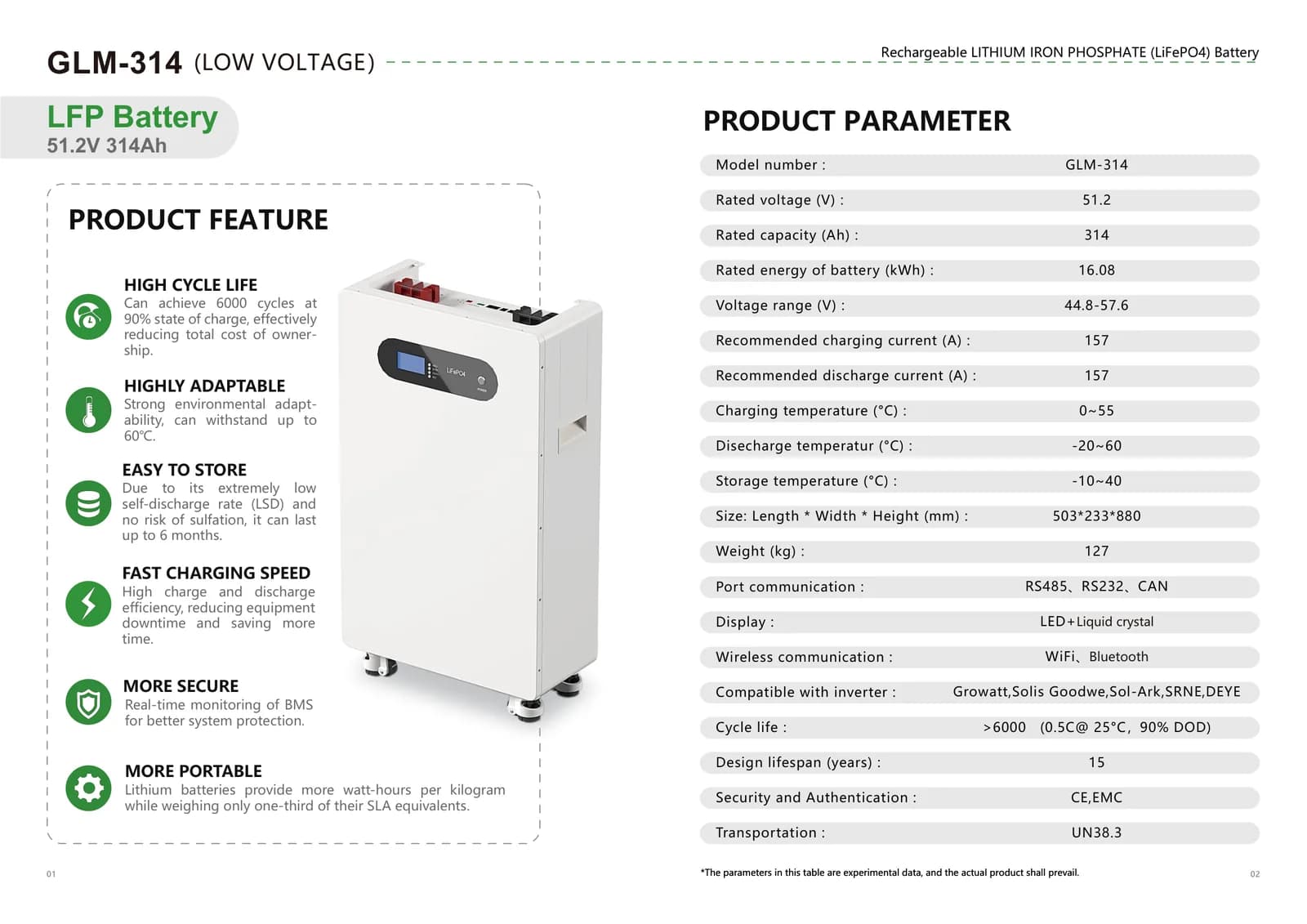 LFP Rack Battery English Catalogue