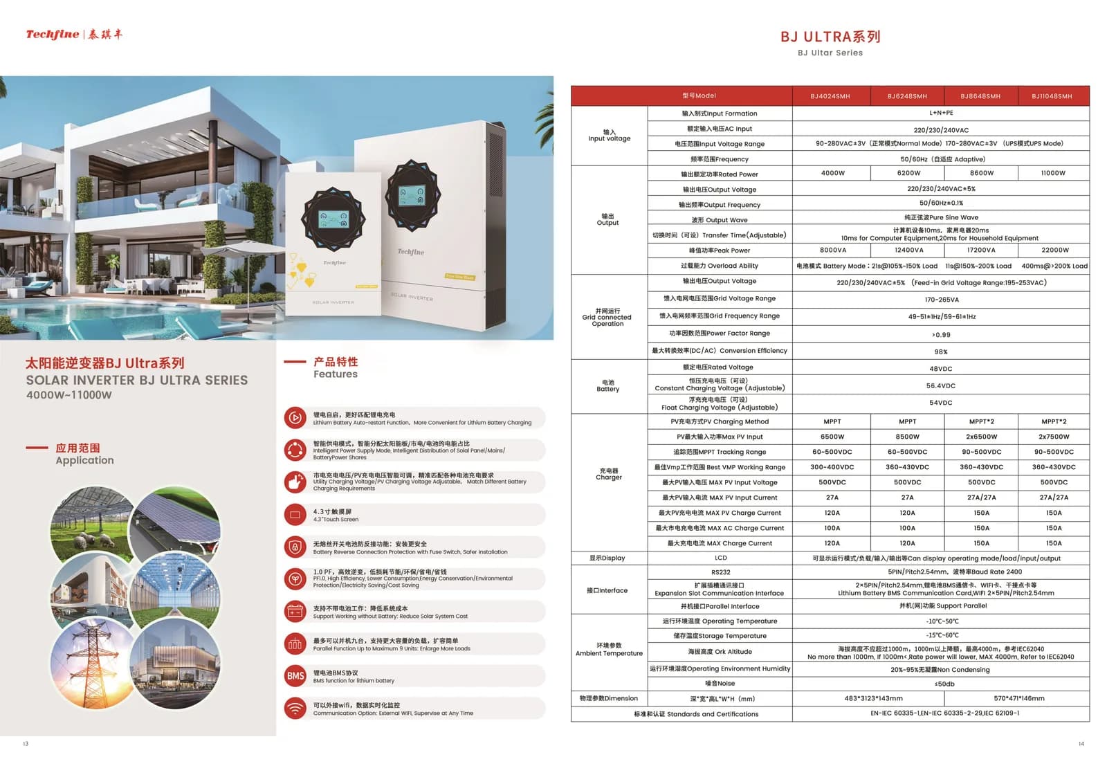 Techfine BJ ULTRA 4–11 kW On/Off-Grid Hybrid Inverter (24V/48V)